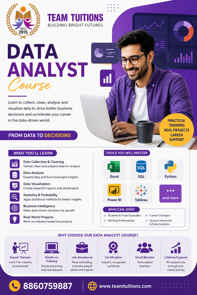 Data Analyst Course in Kalkaji