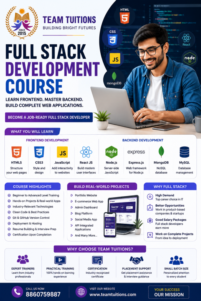 Full Stack Development Course in Kalkaji