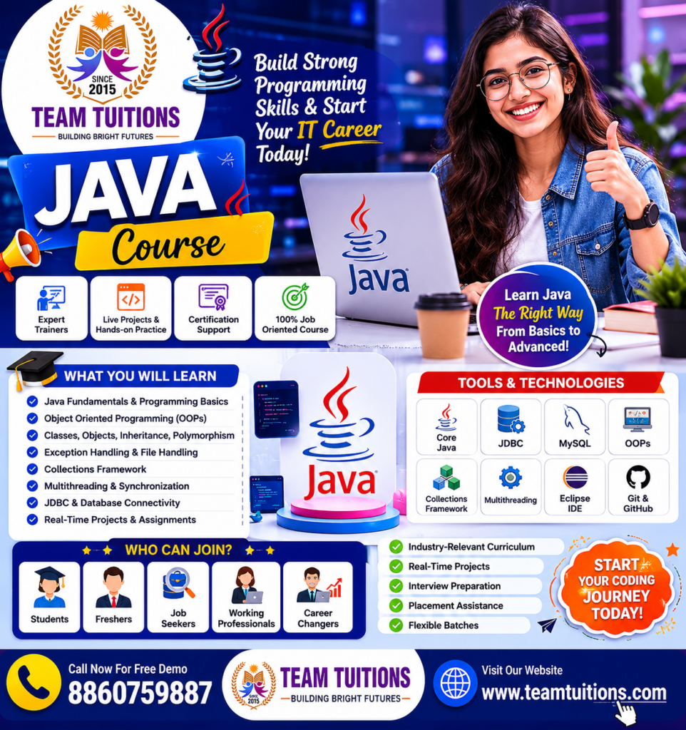 Java Course in Kalkaji
