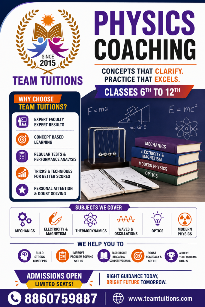 Physics Coaching in Kalkaji