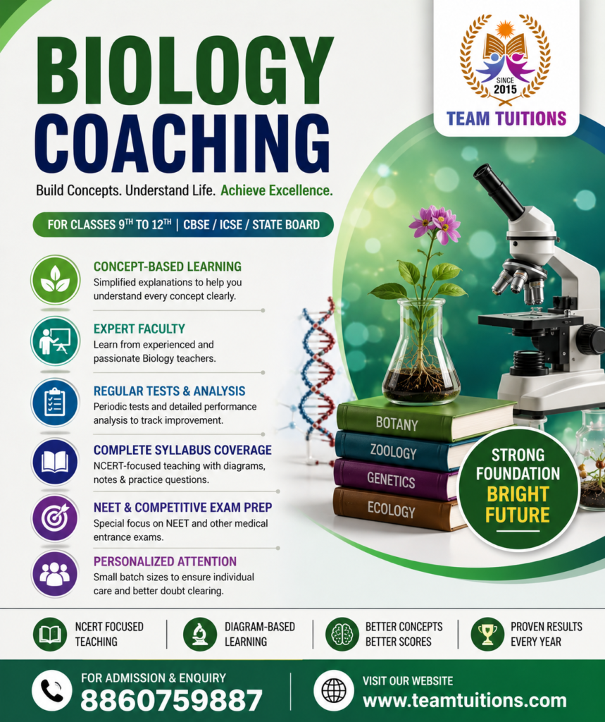 Biology Coaching in Govind Puri